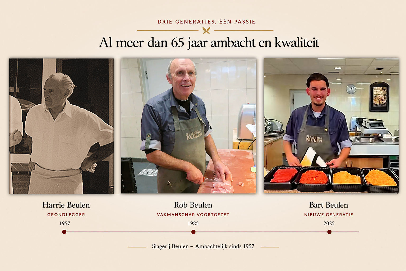 Drie generaties Slagerij Beulen: Harrie, Rob en Bart Beulen